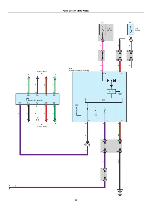 e46 radio sat nav wiring diagram 32 wiring diagram e46 radio sat nav wiring diagram 32 wiring diagram